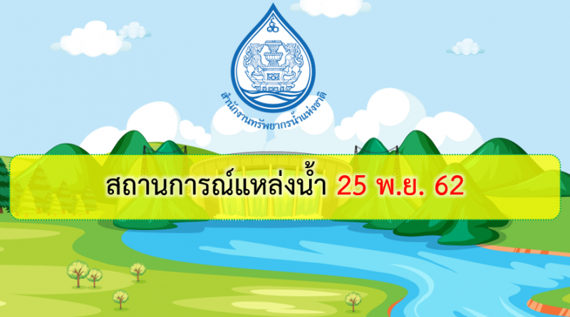 สถานการณ์แหล่งน้ำ 25 พ.ย. 62