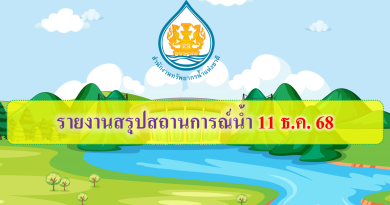 สรุปสถานการณ์น้ำภาพรวมของประเทศ วันที่ 11 ธ.ค. 68